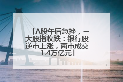 A股午后急挫，三大股指收跌：银行股逆市上涨，两市成交1.4万亿元